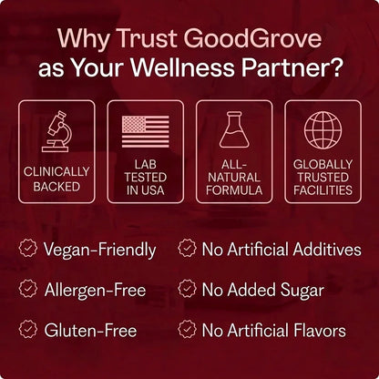Good Grove Tart Cherry Extract